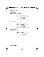 Предварительный просмотр 86 страницы DFI G586VPA User Manual