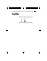 Предварительный просмотр 87 страницы DFI G586VPA User Manual