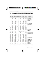 Предварительный просмотр 88 страницы DFI G586VPA User Manual