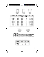 Preview for 17 page of DFI G586VPM/T User Manual