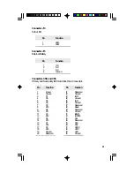 Preview for 51 page of DFI G586VPM/T User Manual