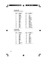 Preview for 52 page of DFI G586VPM/T User Manual