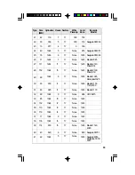 Preview for 55 page of DFI G586VPM/T User Manual