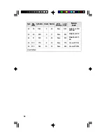 Preview for 56 page of DFI G586VPM/T User Manual