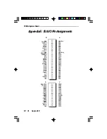 Preview for 76 page of DFI G586VPM User Manual