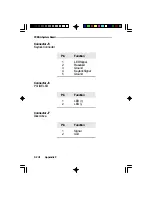 Preview for 78 page of DFI G586VPM User Manual