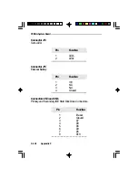 Preview for 80 page of DFI G586VPM User Manual