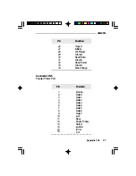 Preview for 83 page of DFI G586VPM User Manual