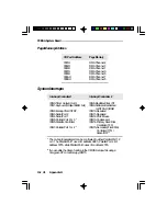 Preview for 88 page of DFI G586VPM User Manual