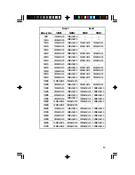 Предварительный просмотр 13 страницы DFI G686IPA User Manual