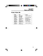 Предварительный просмотр 55 страницы DFI G686IPA User Manual