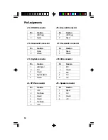 Предварительный просмотр 58 страницы DFI G686IPA User Manual