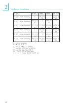 Предварительный просмотр 20 страницы DFI G7L330-B User Manual