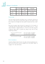 Предварительный просмотр 42 страницы DFI G7L330-B User Manual