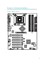 Предварительный просмотр 15 страницы DFI G7S600-B User Manual