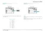 Предварительный просмотр 13 страницы DFI GHF51 User Manual