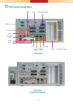 Preview for 2 page of DFI GM831-CSF Installation Manual