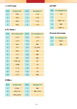 Preview for 13 page of DFI GM831-CSF Installation Manual