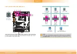 Предварительный просмотр 17 страницы DFI HD620 Series User Manual