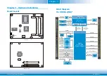 Preview for 10 page of DFI HM961 Series User Manual