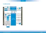 Preview for 11 page of DFI HM961 Series User Manual