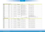 Preview for 19 page of DFI HM961 Series User Manual