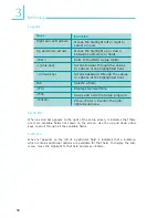 Preview for 58 page of DFI HR100-CRM User Manual