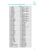 Предварительный просмотр 25 страницы DFI HR900-B User Manual