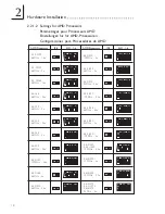 Предварительный просмотр 18 страницы DFI K6BV3+/66 User Manual