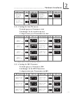 Предварительный просмотр 19 страницы DFI K6BV3+/66 User Manual