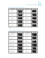 Предварительный просмотр 13 страницы DFI K6XV3+ User Manual