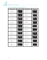 Предварительный просмотр 14 страницы DFI K6XV3+ User Manual