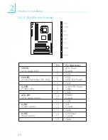 Предварительный просмотр 24 страницы DFI K6XV3+ User Manual