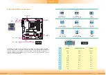 Предварительный просмотр 17 страницы DFI KD331-C236/Q170 User Manual