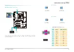 Предварительный просмотр 16 страницы DFI KD630-H110 User Manual