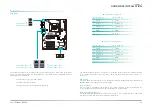 Предварительный просмотр 20 страницы DFI KD630-H110 User Manual