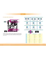 Preview for 17 page of DFI KD631-C236/Q170 User Manual