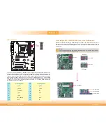 Preview for 30 page of DFI KD631-C236/Q170 User Manual