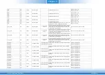 Предварительный просмотр 21 страницы DFI KH960-CM238 User Manual