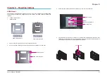 Предварительный просмотр 31 страницы DFI KS-KH Series User Manual