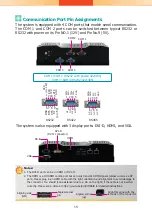 Предварительный просмотр 15 страницы DFI KS-SD Series Installation Manual