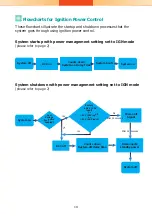 Preview for 18 page of DFI KS070-AL Installation Manual