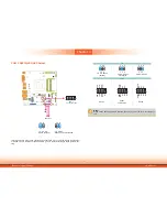 Предварительный просмотр 19 страницы DFI KS150-BT User Manual