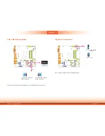 Предварительный просмотр 20 страницы DFI KS150-BT User Manual