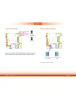 Предварительный просмотр 21 страницы DFI KS150-BT User Manual