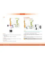 Предварительный просмотр 27 страницы DFI KS150-BT User Manual