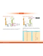 Предварительный просмотр 28 страницы DFI KS150-BT User Manual