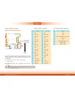 Предварительный просмотр 31 страницы DFI KS150-BT User Manual