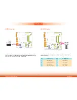 Предварительный просмотр 34 страницы DFI KS150-BT User Manual