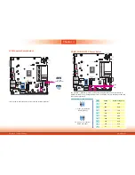 Предварительный просмотр 17 страницы DFI KS156-AL User Manual